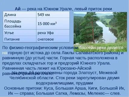 Описание реки урал по плану 4 класс
