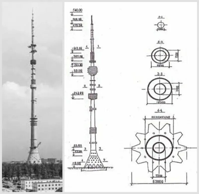 Эфир останкино. Останкинская башня 1967. Телебашня Останкино 1967. Останкинская башня схема. Высота телебашни Останкино в Москве.