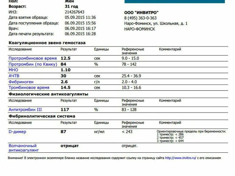 Коагулограмма Госпитальный скрининг комплекс что это. Расширенная гемостазиограмма + д-димер. Гемостазиограмма (коагулограмма) Базовая. Мно анализ крови норма при беременности. Ценил анализы
