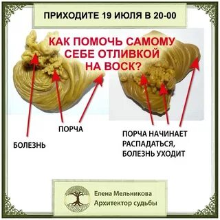 Отливки воском привязки