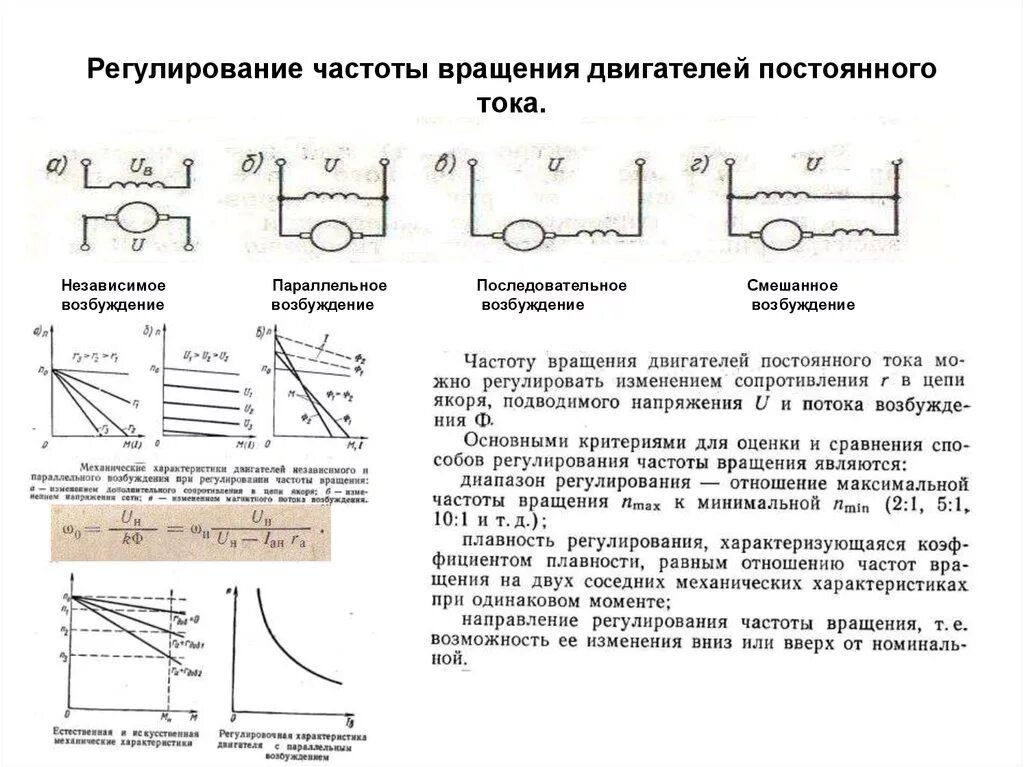 Регулирование частоты напряжения. Схемы регулирования частоты вращения двигателей постоянного тока.. Способы регулирования частоты вращения двигателя постоянного тока. Схема регулирования скорости двигателя постоянного тока. Регулировка частоты вращения двигателя постоянного тока.