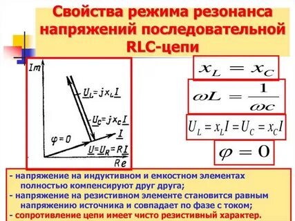 Характеристики резонанса