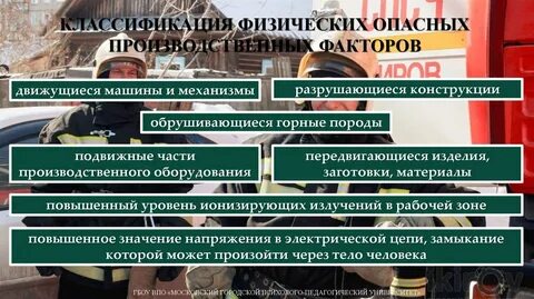Уровни негативных факторов