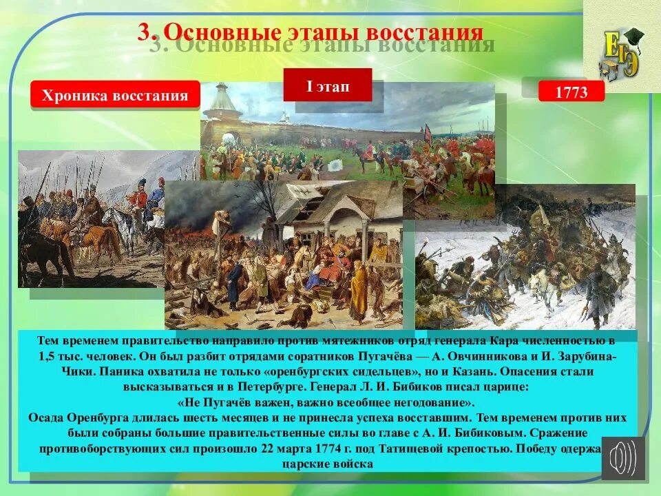 Пугачев восстание подавленное. Этапы восстания под предводительством пугачева. восстание под предварительством пугачева этапы. основные этапы восстание пугачёва 1773. основные этапы восстания е и пугачева.