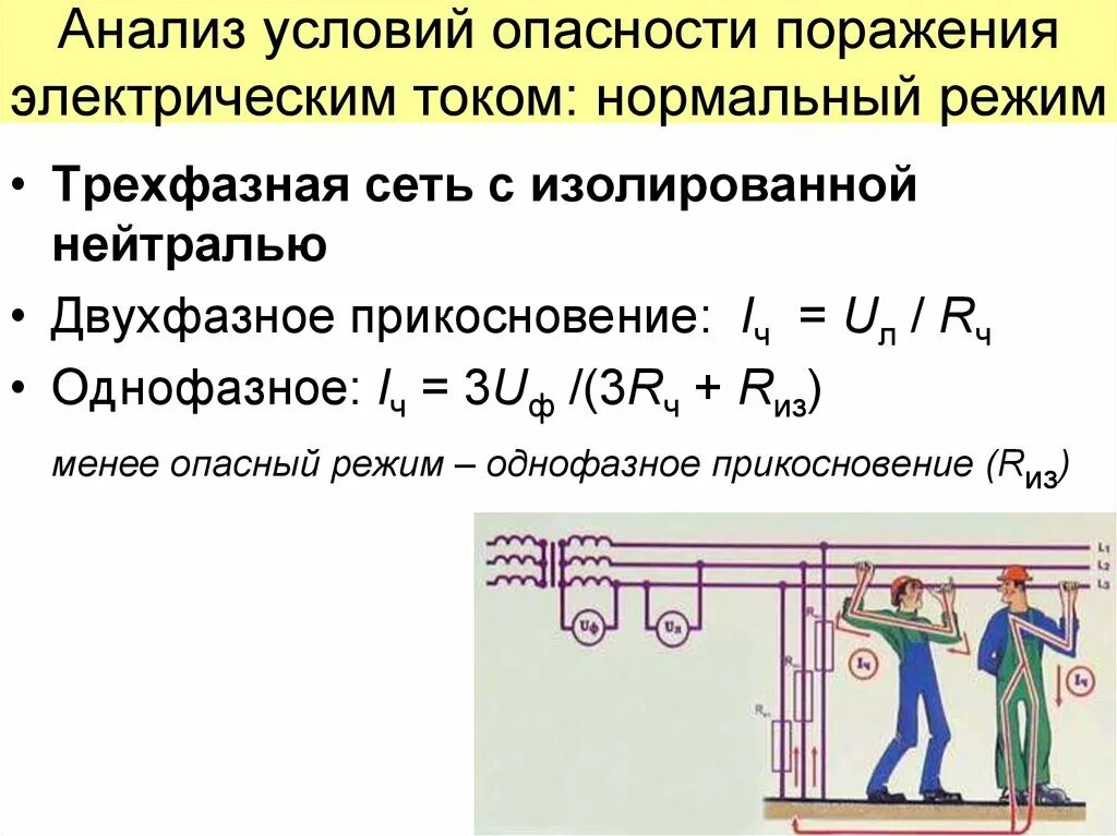 Трехфазная сеть с изолированной нейтралью. Электрическая трехфазная сеть с изолированной нейтралью. Трехфазная трехпроводная сеть с изолированной нейтралью. 3 Фазная сеть с изолированной нейтралью. Трёхфазная трёхпроводная сеть с изолированной нейтралью.