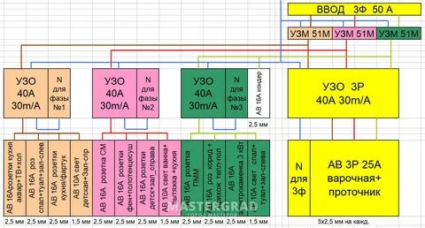 Узм 51м зачем нужен и схема подключения