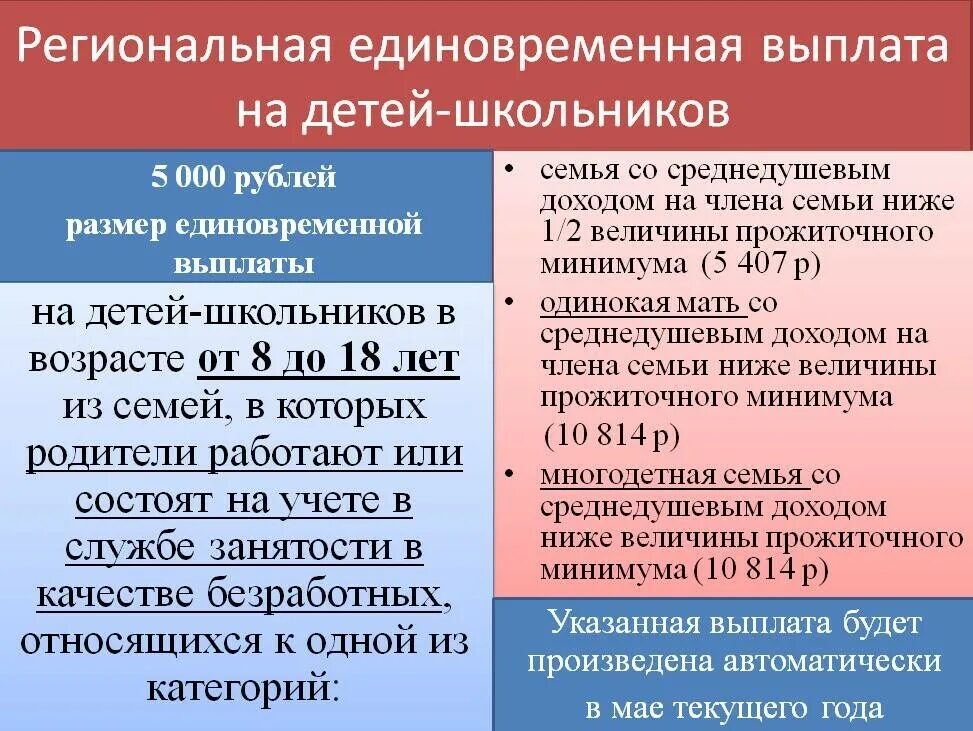 Будет ли 1 сентября выплаты. Выплаты школьникам. единовременные выплаты на школьников. региональная выплата на детей до 18 лет. выплата 10000 на школьника.