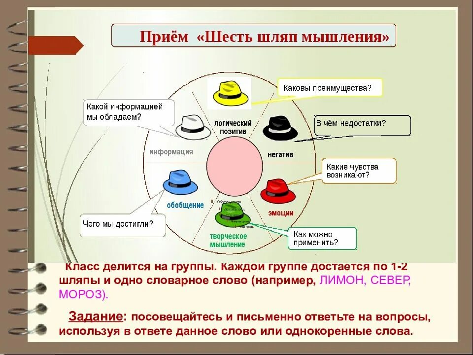 Критическое мышление. Критическое мышление на уроках в начальной школе. Критическое мышление в школе на уроках. Приемы технологии развития критического мышления на уроках. Технология критического мышления в школе на уроках