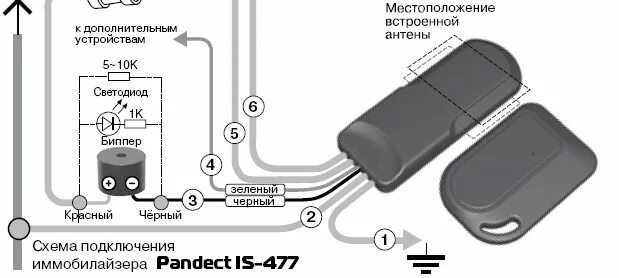 Схема установки иммобилайзера Pandect is - 350. Pandect иммобилайзер схема. SKYBRAKE dd2+ схема. Схема подключения иммобилайзера Pandect 470.