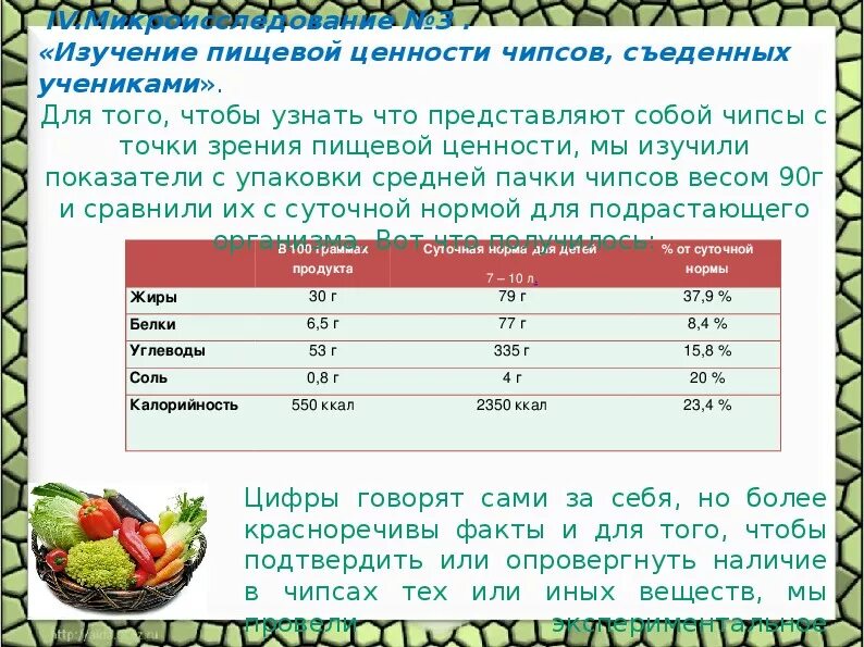 Сколько углеводов соли. Соль белки жиры углеводы. Соль белки жиры углеводы на 100г. Жиры белки углеводы энергетическая ценность соли. Сольжиры белки углеводы.