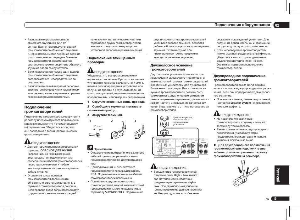 Мануал на оборудование. Включение в аппаратуру разъемов. Аппаратура инструкция на русском. Журнал радио колонки объемного звучания. Инструкция аппаратуры.