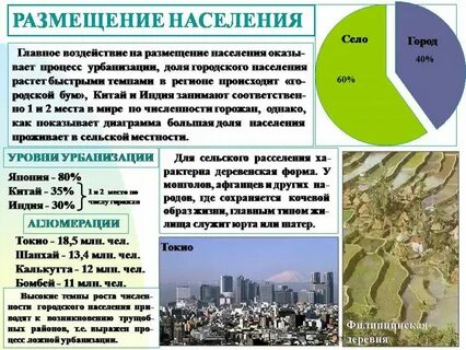 Сколько численность азии