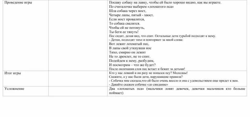 Лохматый пес младшая группа