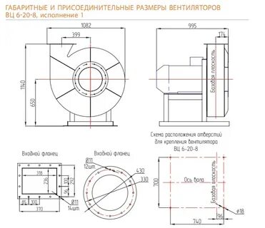 Габаритно присоединительные размеры