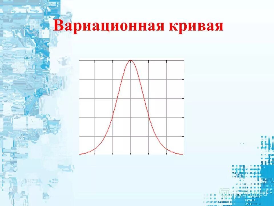 Вариационный ряд и вариационная кривая. Как построить вариационную кривую изменчивости. Норма реакции вариационный ряд и вариационная кривая. Вариационная кривая модификационной изменчивости. Норма реакции вариационная кривая.