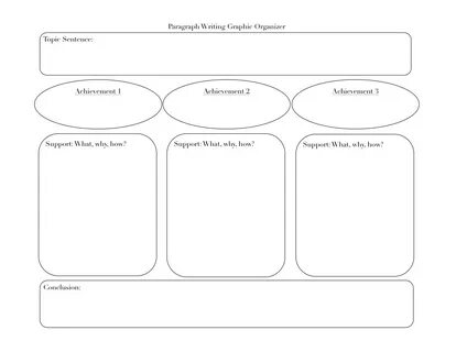 Writing about environment