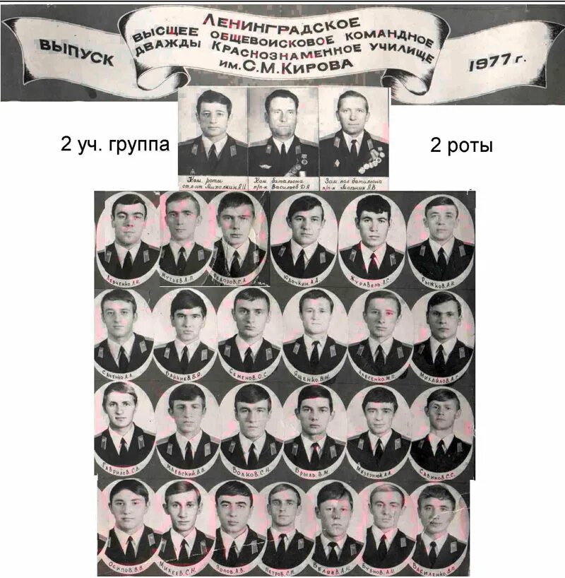Ленпех-лучше всех. Лввпу им андропова 1993. Ленпех-лучше всех. Киевское общевойсковое училище им фрунзе. Кирова.