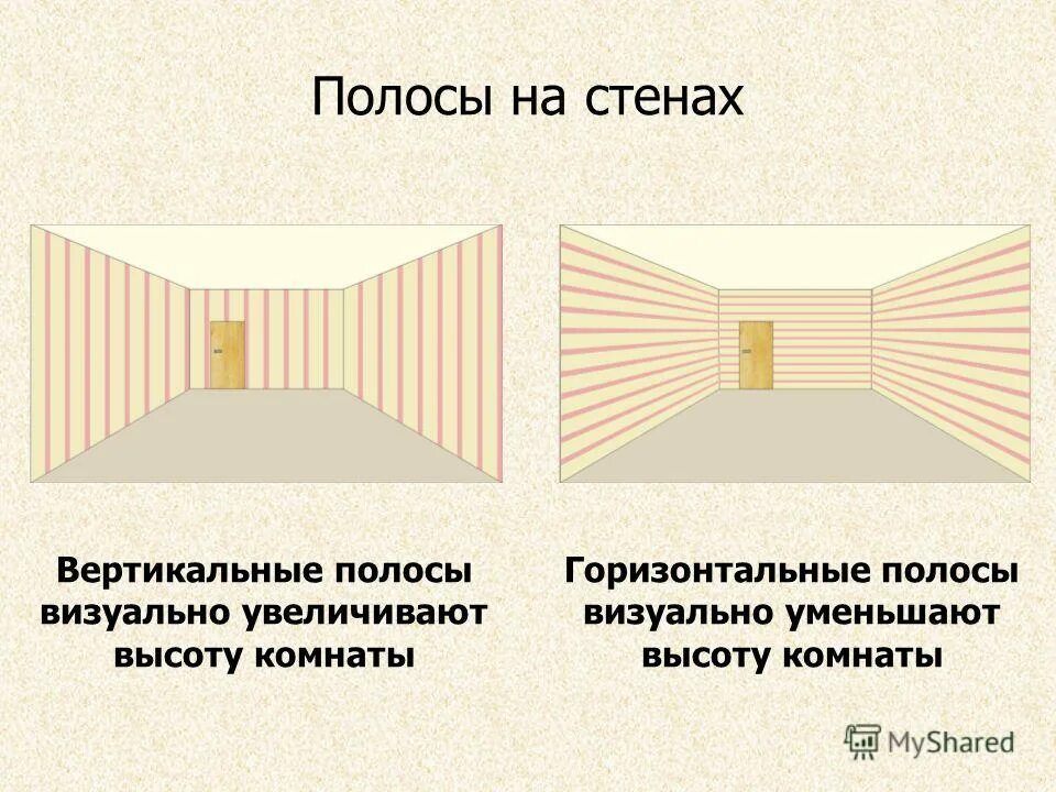 Стены и вертикального размера. Схема визуального расширения пространства. Какой рисунок увеличивает пространство. Расширить пространство с помощью обоев. Какие обои визуально увеличивают размер помещения.