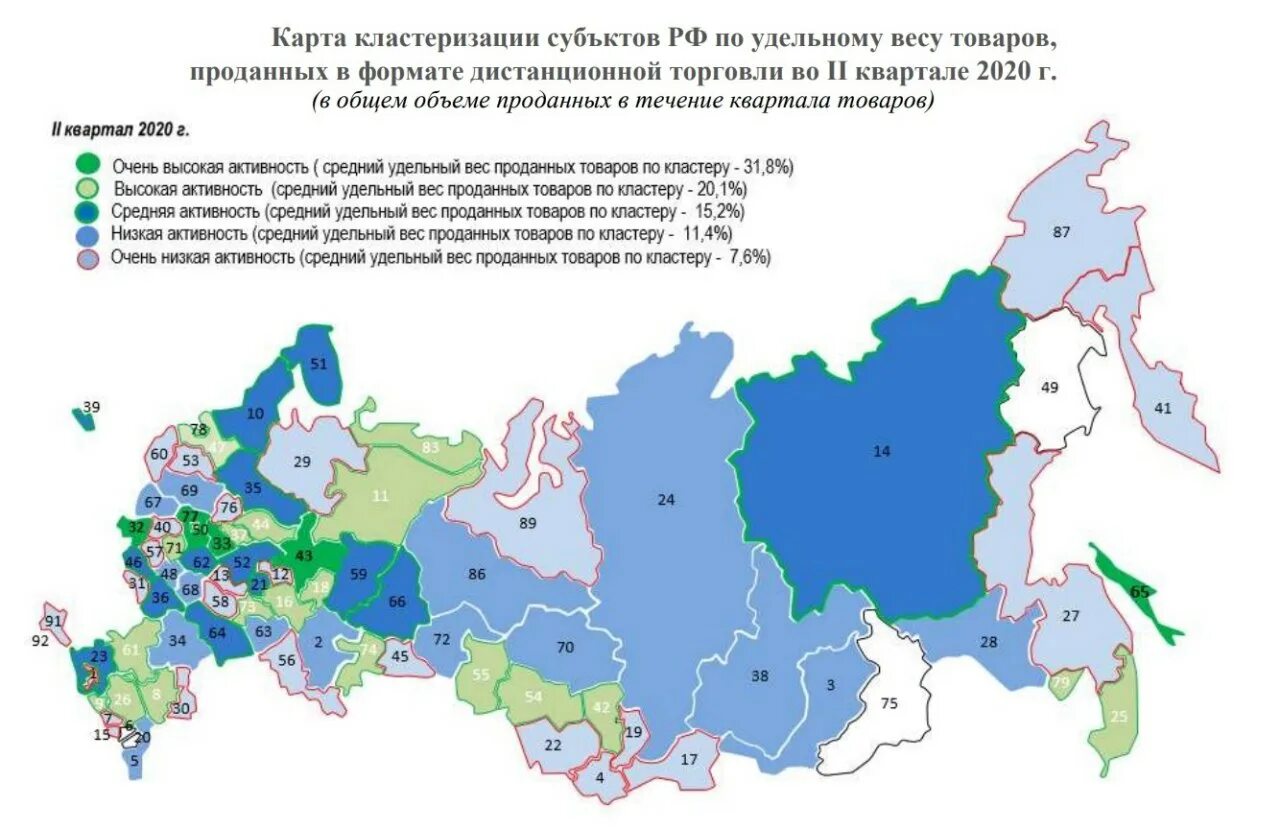 Российские региональные банк. Кластеризация регионов. Субъекты торговли РФ. Кластеризация регионов РФ. Областные центры РФ.