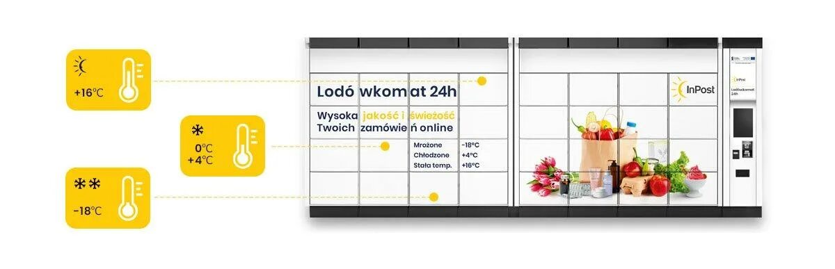 Инпост вб. Скриншот inpost. инпост 80х30. спецодежда inpost out in the box. inpost bus.