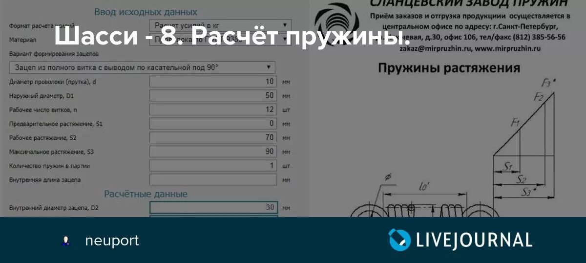 Калькулятор расчета пружин сжатия. Расчёт пружины сжатия формулы. Программа расчета пружин. Расчет пружины растяжения. Формула сжатия пружины