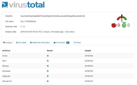 Virus total scan