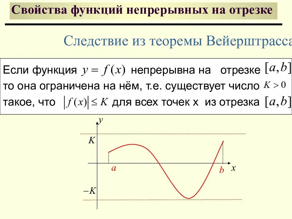 Свойства функций непрерывных на отрезке. Свойства функций непрерывных в промежутке. Св ва функций непрерывных на отрезке. Теоремы о свойствах функции непрерывной на отрезке. Свойства функций непрерывных на отрезке 10 класс