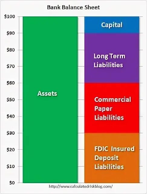 Портал итс. Баланс итс. Сервисы 1с итс. Ноль на счету. Trial balance example.