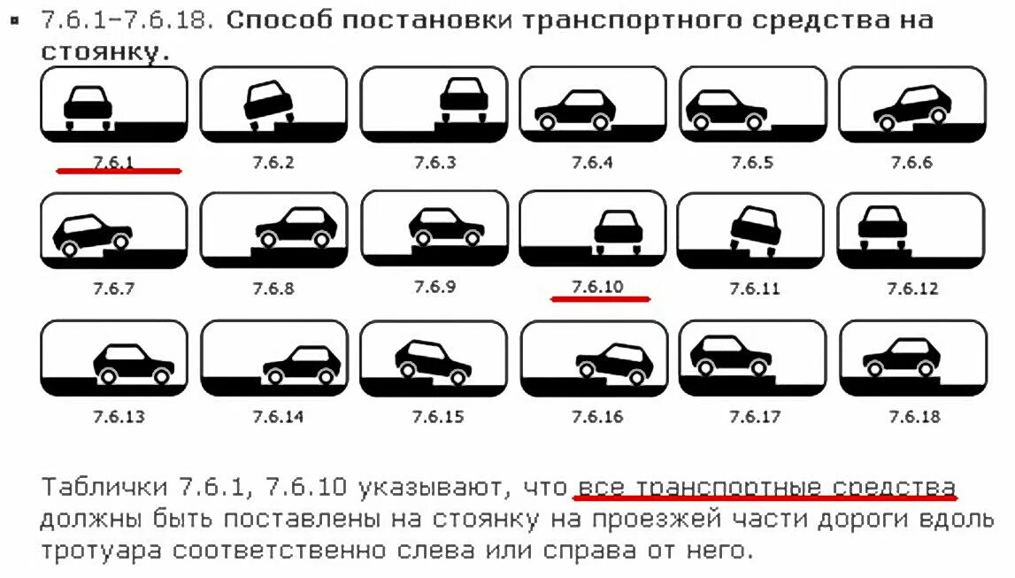 Какой из знаков распространяет свое