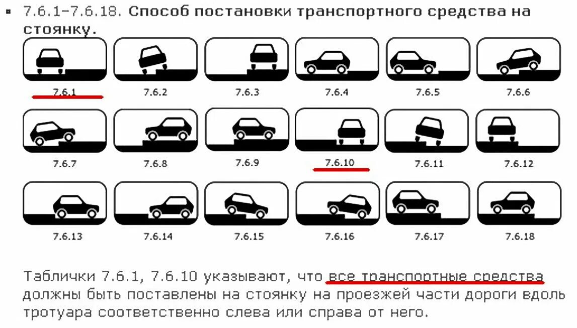 2.8 06. Знаки стоянки 8.6.3. Табличка способ парковки 8.6.4. Способ постановки транспортного средства на стоянку. Таблички способы постановки ТС на стоянку.