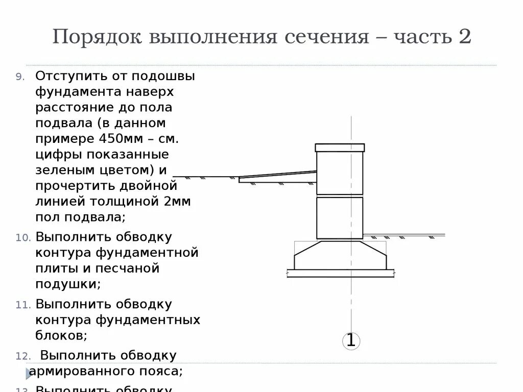 Подошва ленточного фундамента. Отметка низа подошвы фундамента. Сечение сборного фундамента. Сечение ленточного фундамента. Сечение сборного ленточного фундамента.