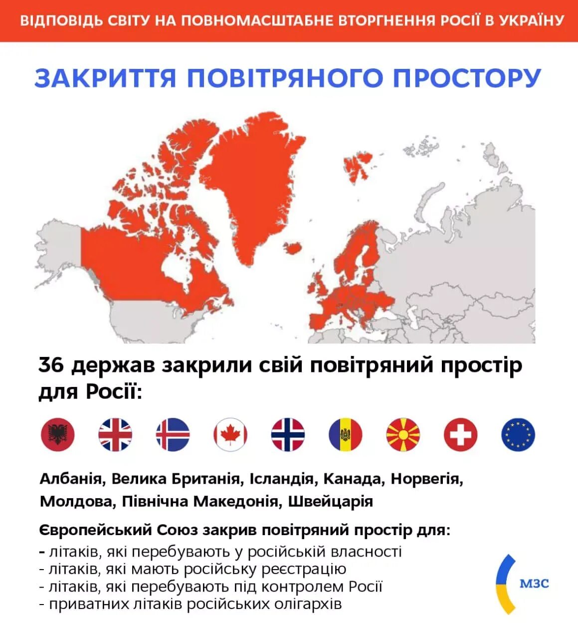 Страны которые закрыли воздушное пространство. Санкции инфографика. Страны закрытые для РФ. Страны против России.