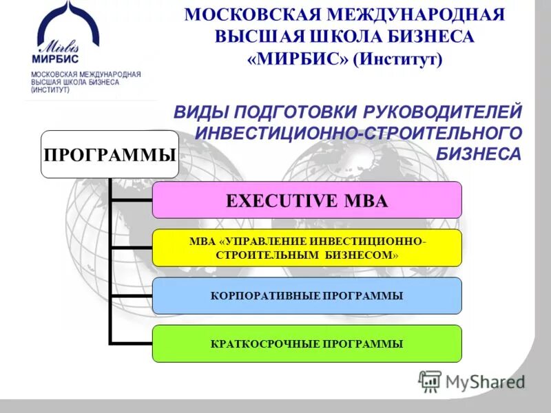 Максим казарновский ммсо. Московский молодёжный кинофорум 2023. Программа московского международного. Программа московского международного. Бизнес-площадка 45 московского международного кинофестиваля в.