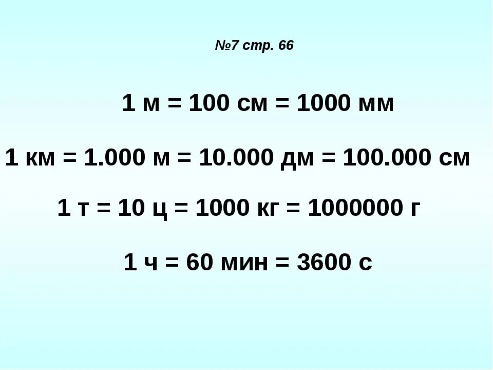 140 г в кг