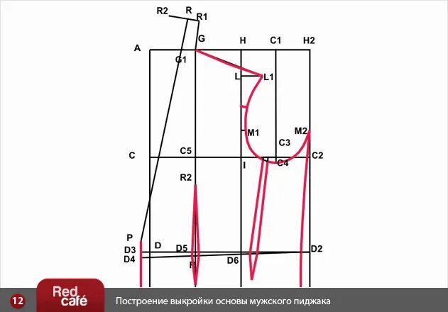 Картинки ПОСТРОЕНИЕ ЧЕРТЕЖА ОДЕЖДЫ