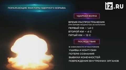 Температура ядерного взрыва
