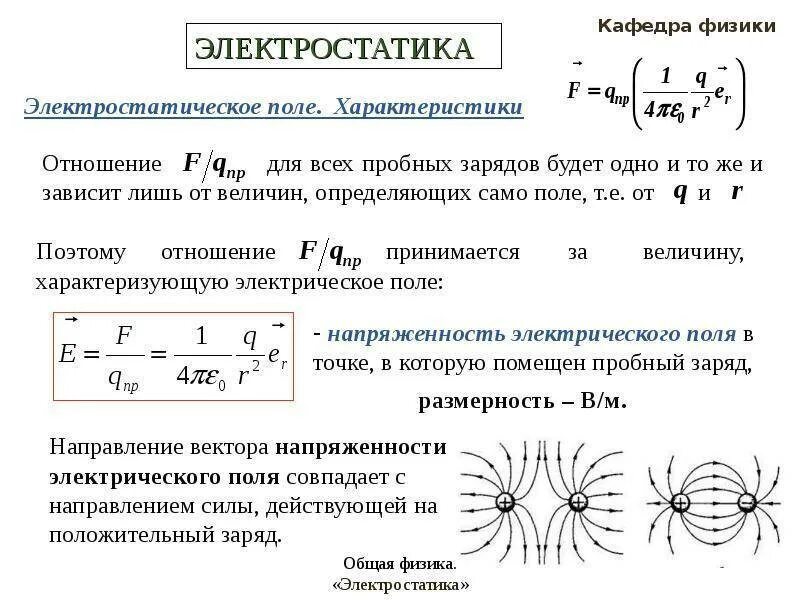 Чему равен заряд создающий электростатическое. Электрический заряд электротехника. размерность электрического поля. результирующая e электростатика. основные понятия электрического заряда.