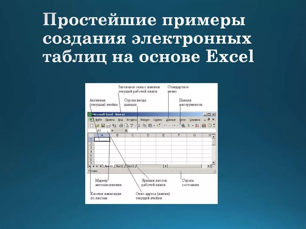 Программа предназначенная для создания электронных таблиц. Электронные таблицы примеры. Формирование электронной таблицы. Образец электронной таблицы. Примеры использования электронных таблиц.