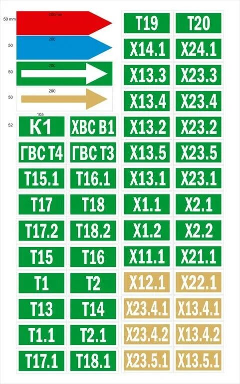 Маркировочные щитки ГОСТ 14202-69. Маркировка трубопроводов ГОСТ 14202-69. ГОСТ 14202 окраска трубопроводов. Цвета маркировки трубопроводов.