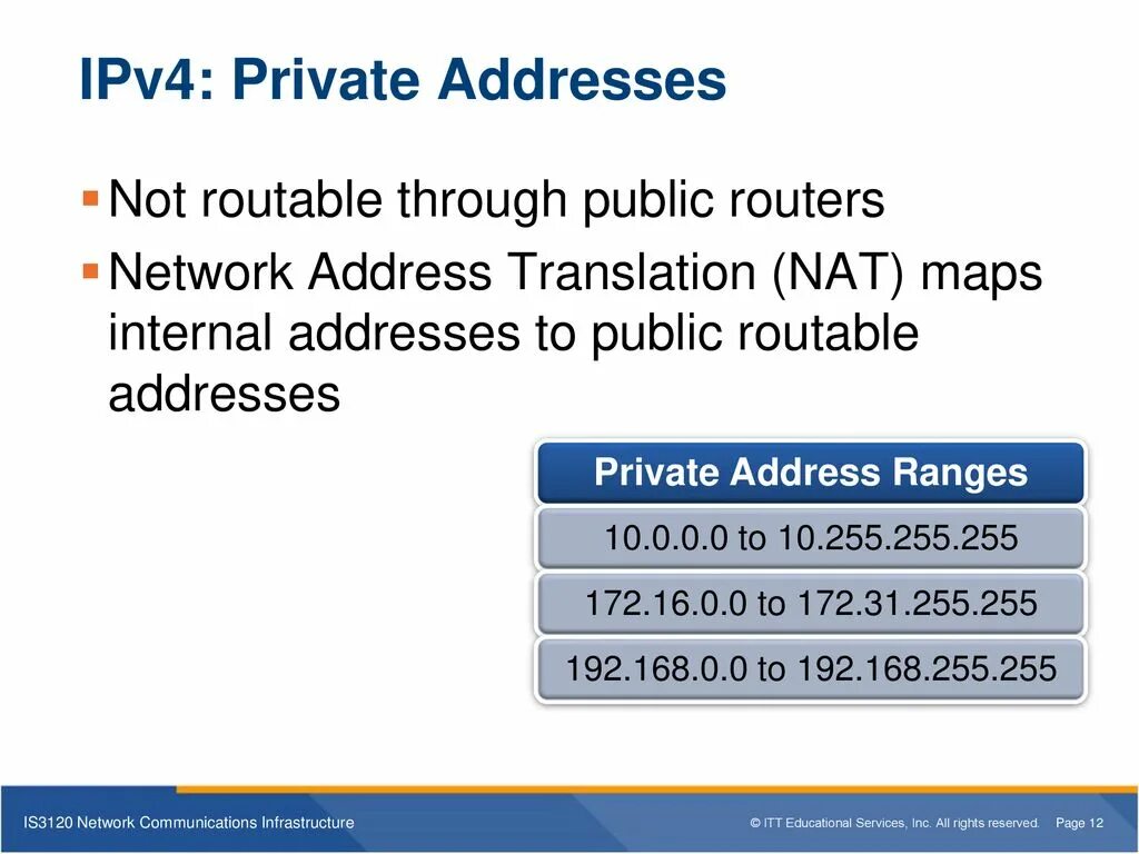 Private IP address. Private ipv4 addresses. Private IP address range. Частные адреса ipv4. Internal address