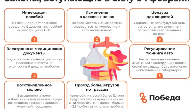 Новый закон 5. Законы вступающие в силу. Новые законы. Какие законы вступают в силу. Какой новый закон.