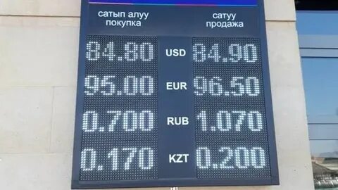 Курс валюты в банках бобруйска
