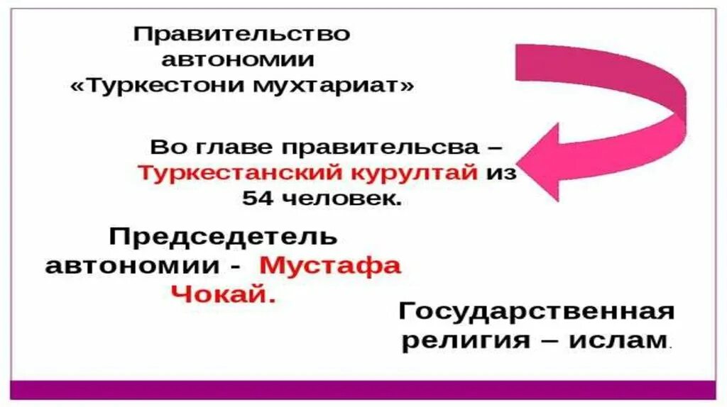 Туркестанская автономия и алашская. Туркестанская автономия. Туркестанская кокандская автономия. Цели Туркестанской автономии. Туркестанская автономия презентация.