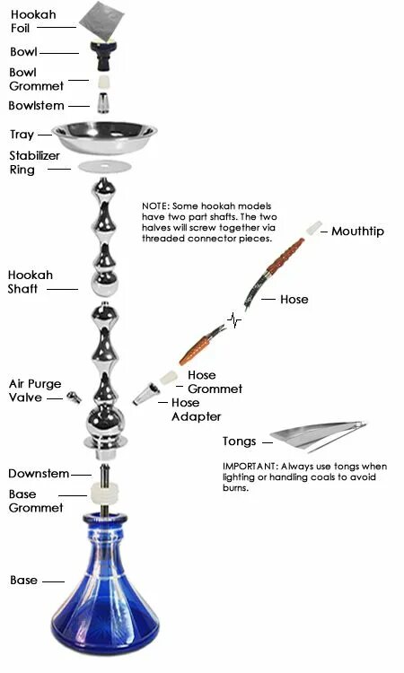 Hookah Shisha кальян a116. Hookah кальян сборка am-113. Схема сборки кальяна Hookah. Составные части кальяна названия.