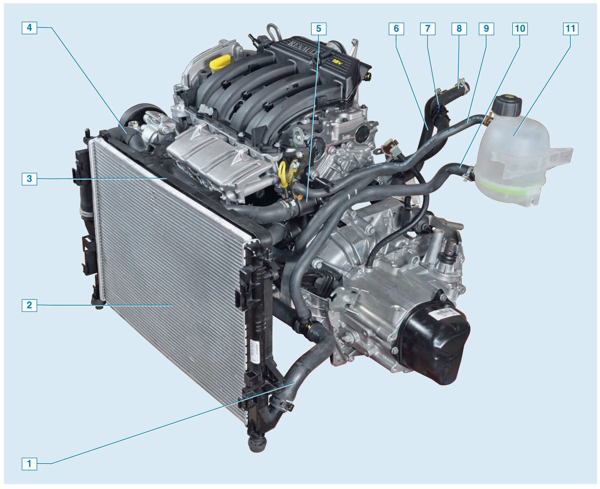 Система охлаждения двигателя Ларгус 16. Система охлаждения двигателя Ларгус 8. Система охлаждения Рено Логан 1. Двигатель автомобиля ларгус