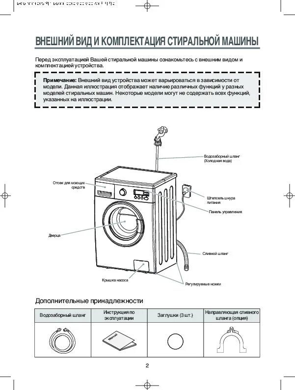 Стиральная машина элита смс-2б схема. Стиральная машина wf-e592nmw схема. Стиральная машина занусси fl503 cn. Схема стиральной машины gorenje w 65z03 a/s. Инструкция эксплуатации.