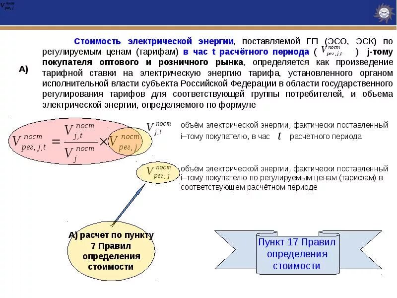 Розничный рынок электрической энергии мощности. Наименование гп (эсо). гп эсо что это. эсо в электроэнергетике это. объем энергии.