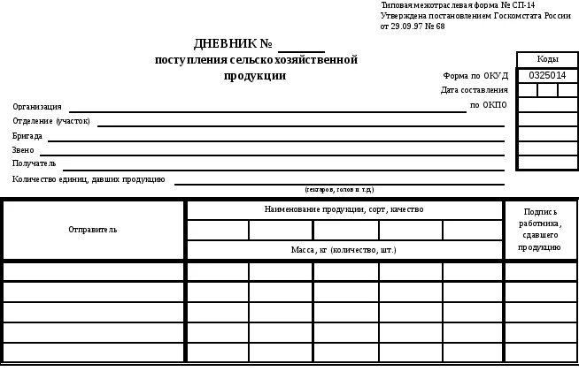 Ведомость движения зерна и другой продукции (форма n СП-11). Ведомость выпуска готовой продукции. Ведомость учета выпущенной продукции. Форма СП 13. Изменение типовой формы