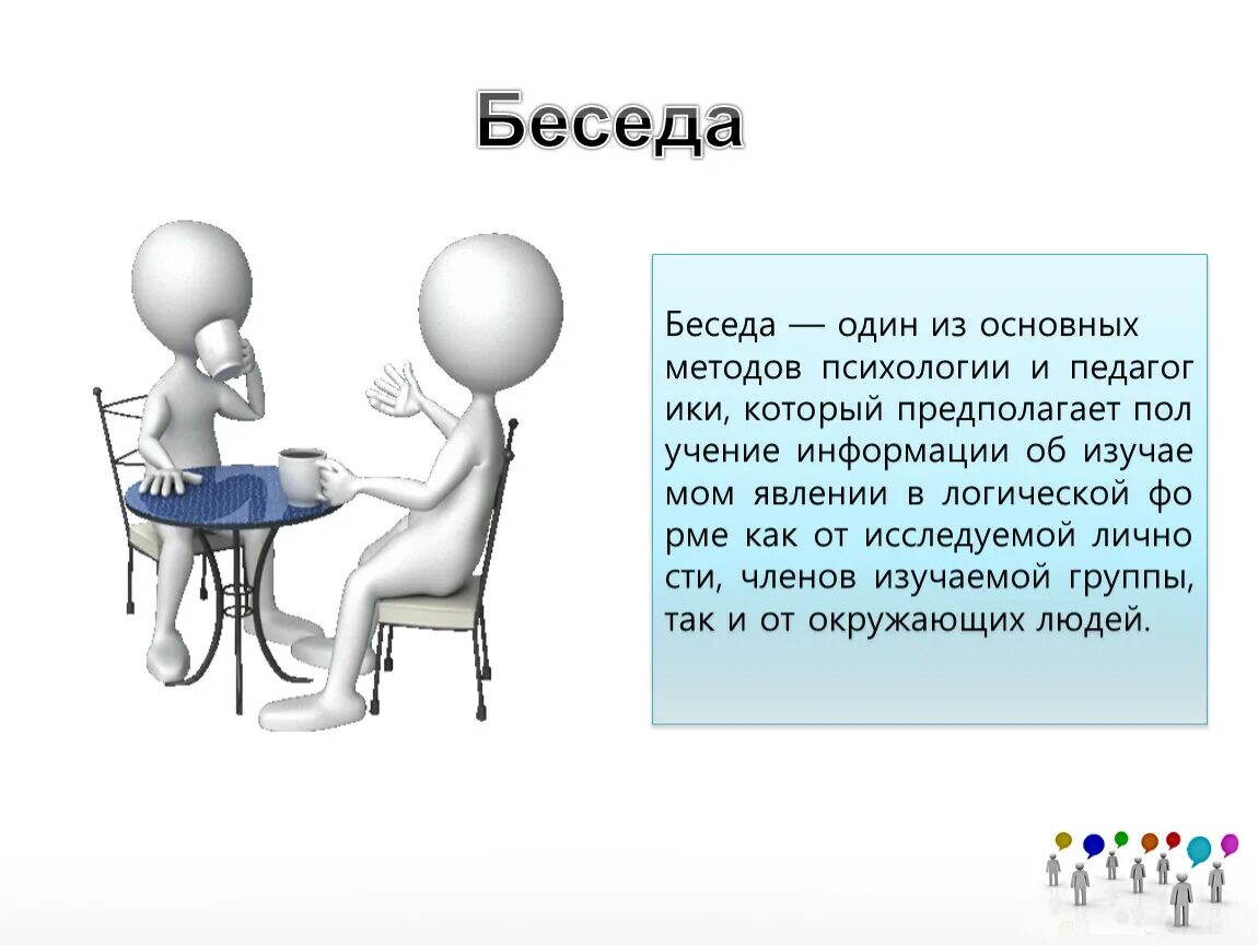 Метод исследования в психологии беседа. Беседа как метод психологии. Беседа для презентации. Методы беседы в психологии.