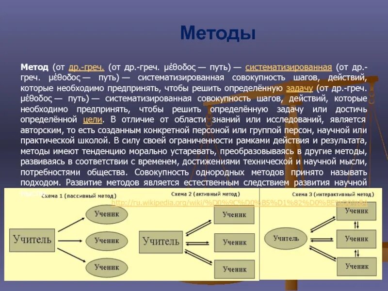 Систематизированная совокупность действий. В основе лежит совокупность систематизированных фактов. Текстовая методика путь. Совокупность систематизированных данных и знаний это. Совокупность действий для достижения результата